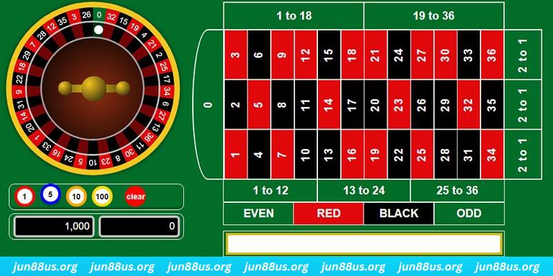 788win gà chọi c1 mới nhất