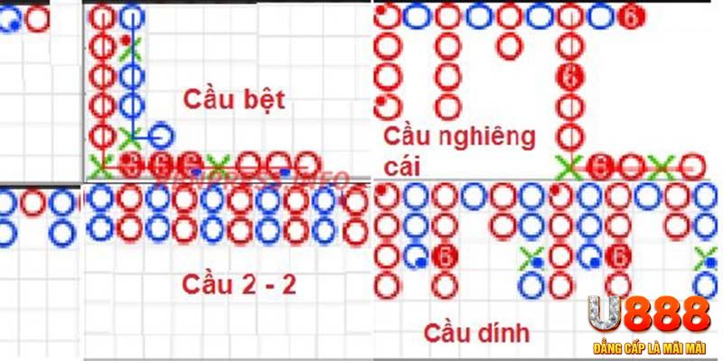 788win chơi slot là gì