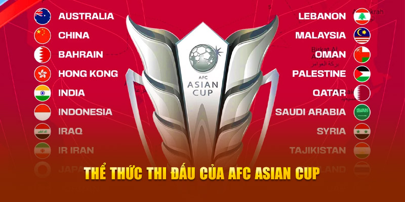 788win Cuộc gọi đã bị ngắt