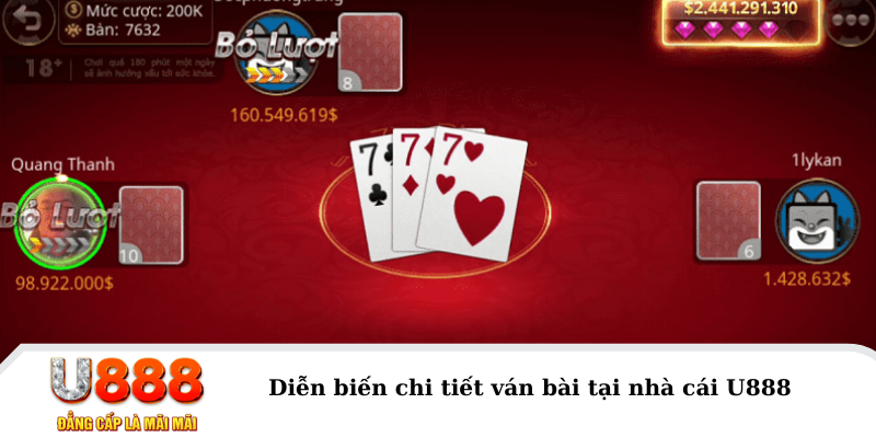 788win xổ số miền nam chủ nhật hàng tuần